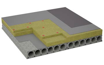 considerations of Caversfield flat roofing insulation